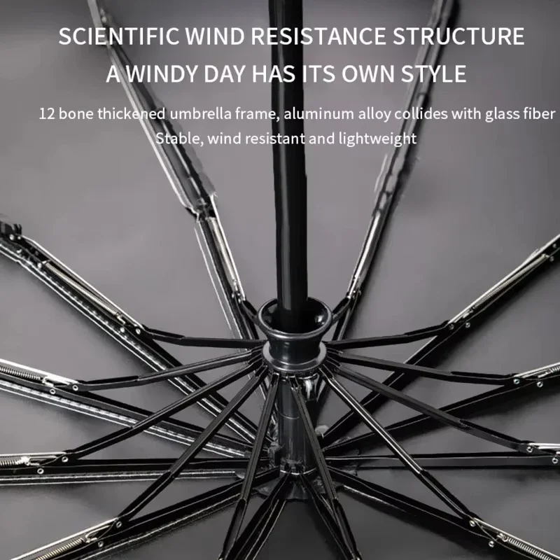 Xiaomi 24 Bone Folding Umbrella Fully Automatic Double Bone SPF 50 UV Protection Rain Resistance Strong Wind Resitance Umbrella - Image 5