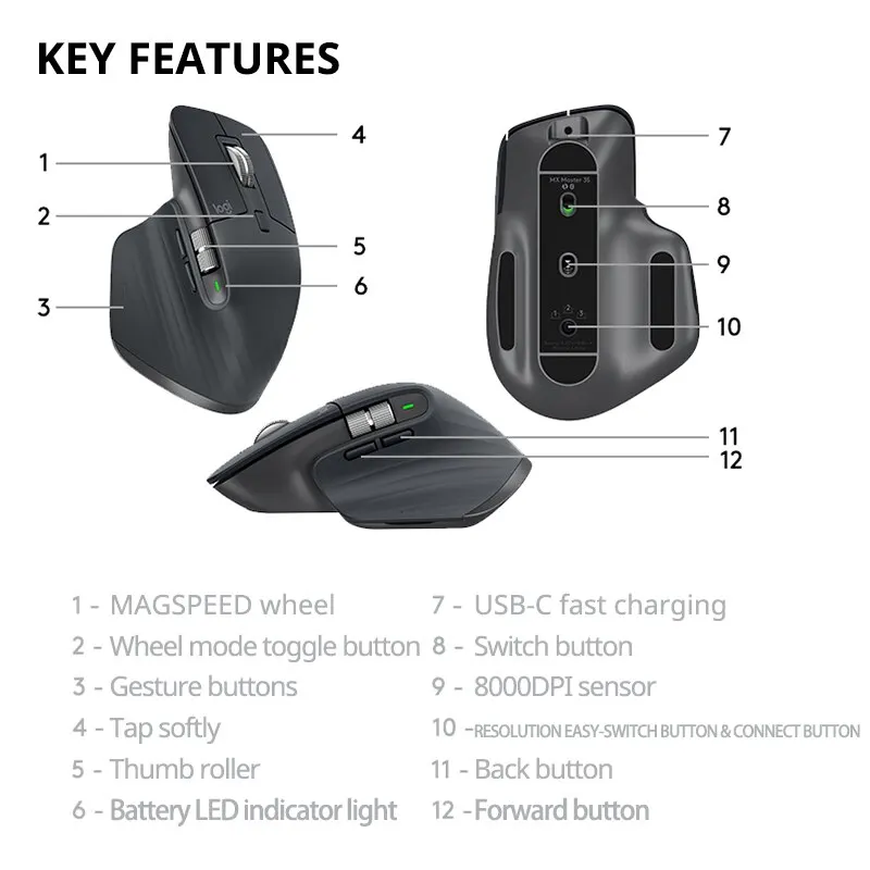 Logitech MX Master 3S Wireless Bluetooth Mouse High End Cross Screen Laptop - Image 3