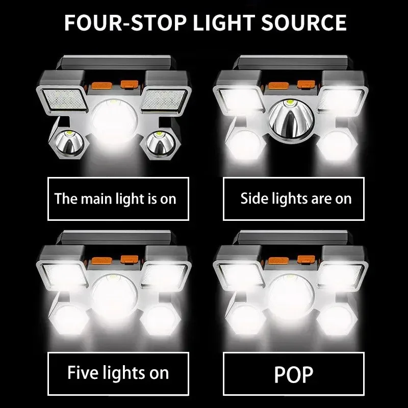 Powerful Rechargeable Head Flashlight for Fishing Led Headlamp Nitecore Camping Headlights Hunting Torch Hiking Front Lanterns - Image 4