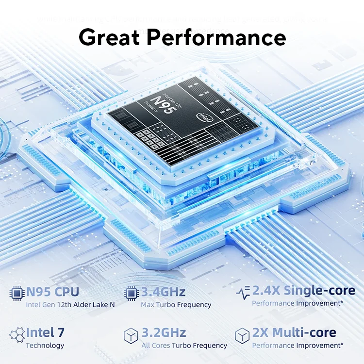 Teclast F17Plus 17.3 inch Laptop Intel N95 16GB RAM 512GB SSD Windows 11 Notebook 180° Flip Computer Backlit Keyboard mini-HDMI - Image 3