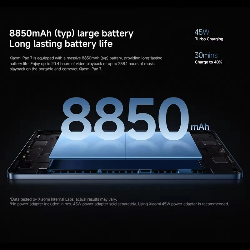 Global Version Xiaomi Pad 7 Snapdragon 7+ Gen 3 Octa-core CPU Tablet 8850mAh 13MP Camera 11.2" 3.2K Display 144Hz 45W Charging - Image 5