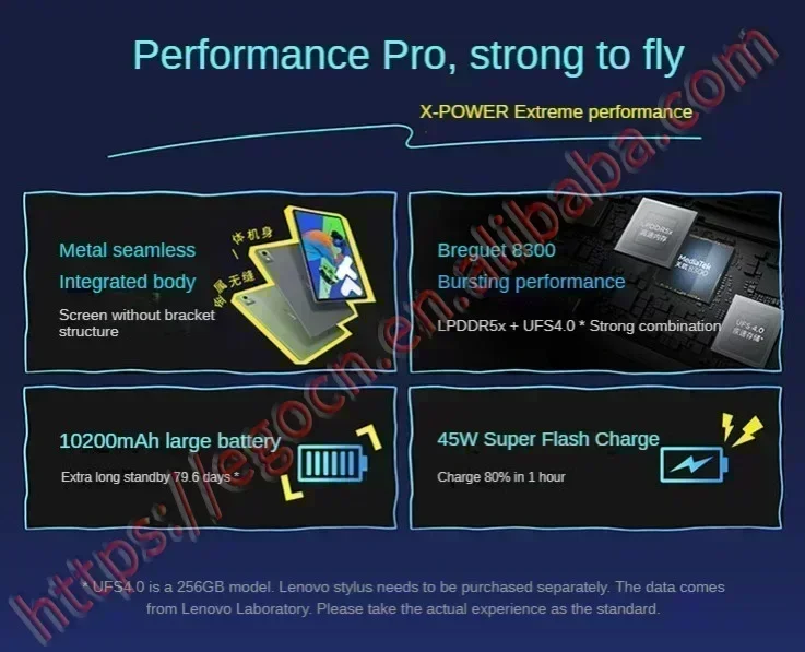 CN Rom Lenovo Pad Pro 12.7 Second Generation 2025 Version Video Entertainment Office Learn Game Tablet Android 2944*1840 LCD - Image 3
