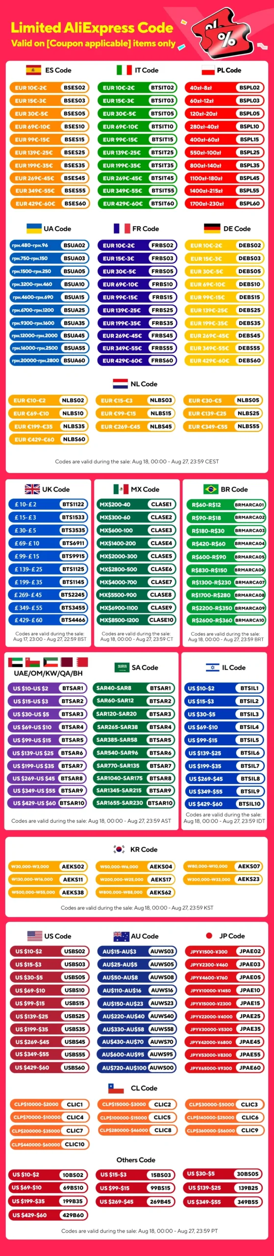 Factory Directly MX10-F3 TV Stick 4K Android 11 Allwinner H313 2.4G&5G Wifi 2GB 16GB tv box fire tv stick 4k - Image 6
