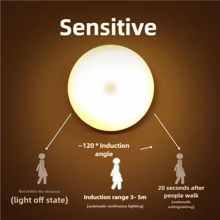 CY-LED night light with motion sensor, USB charging light for kitchen cabinets and ladders, wireless - Image 4