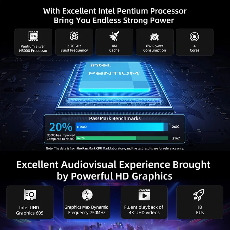 Bmax S14 Pro Intel N5000 8Gb Ram 256Gb Ssd Cpu 1920*1080 14 Inch Laptop Windows 11 Dual Notebook Wifi USB Laptop Pc - Image 4