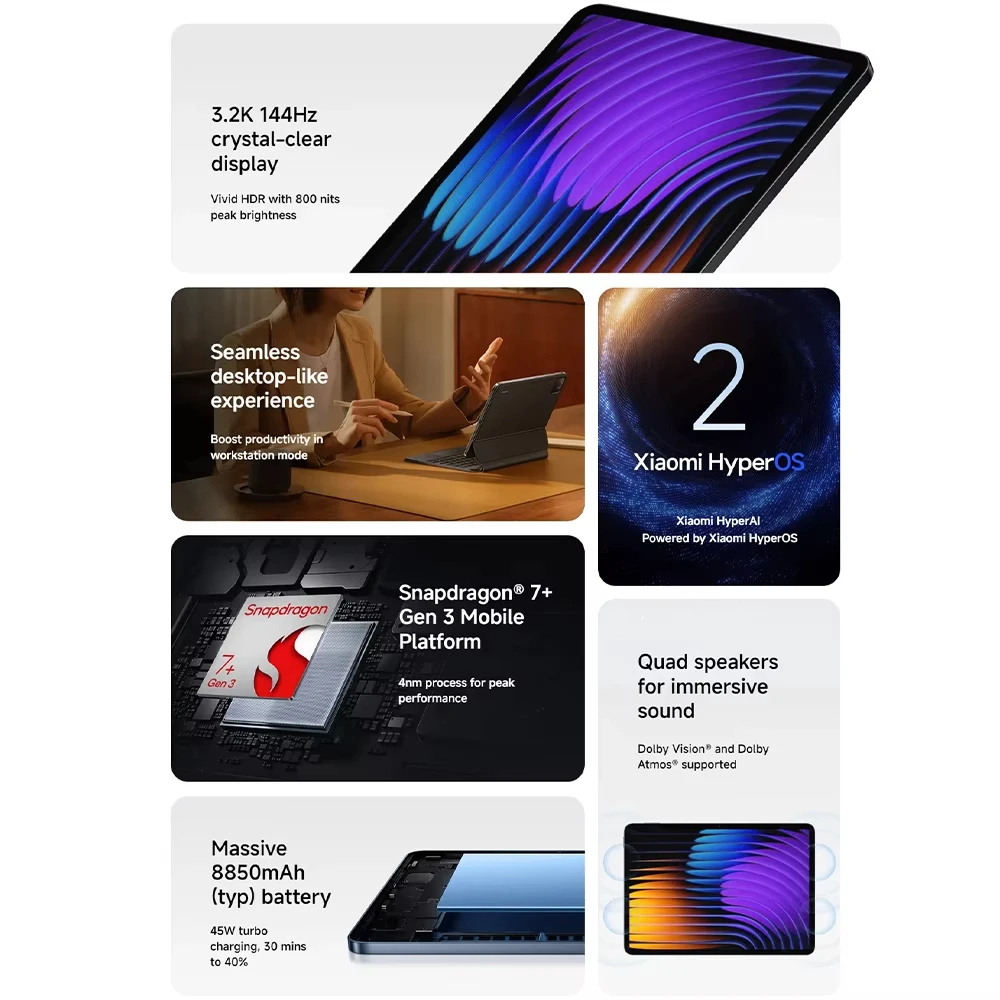 Global Version Xiaomi Pad 7 Snapdragon 7+ Gen 3 Octa-core CPU Tablet 8850mAh 13MP Camera 11.2" 3.2K Display 144Hz 45W Charging - Image 2