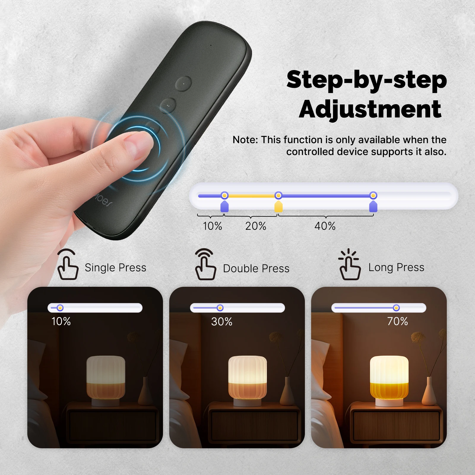 Tuya ZigBee Smart Scene Switch 4Button Portable Wireless Lighweight Design 12 Scenario Remote Control Automation Battery Powered - Image 3