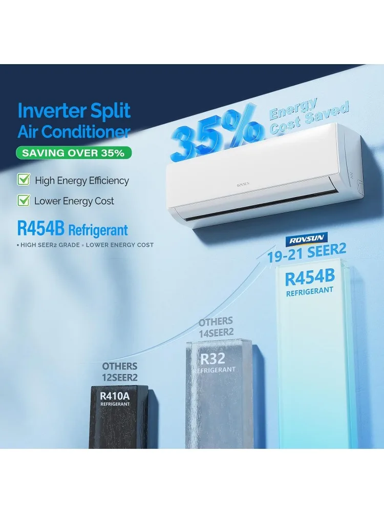 12000 BTU Wifi Enabled Mini Split Air Conditioner & Heater with Inverter, 21 SEER2 Energy Saving 115V Ductless Split AC U - Image 3