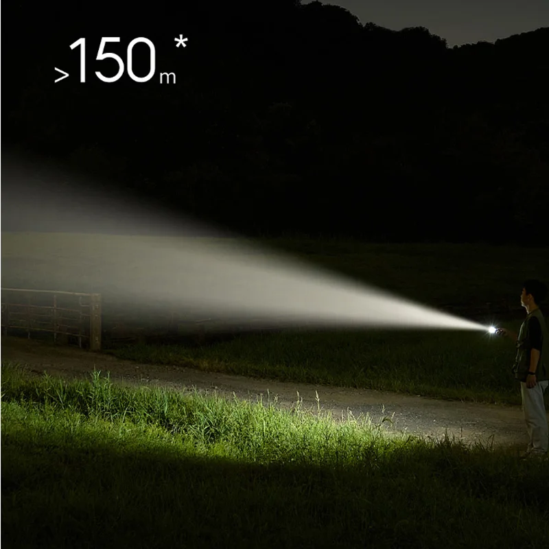 2024 Xiaomi Mijia Multi Functional Flashlight Portable 125g 3100mAh IP65 Waterproof 1000lm Emergency Lighting MJSDT002QW - Image 3