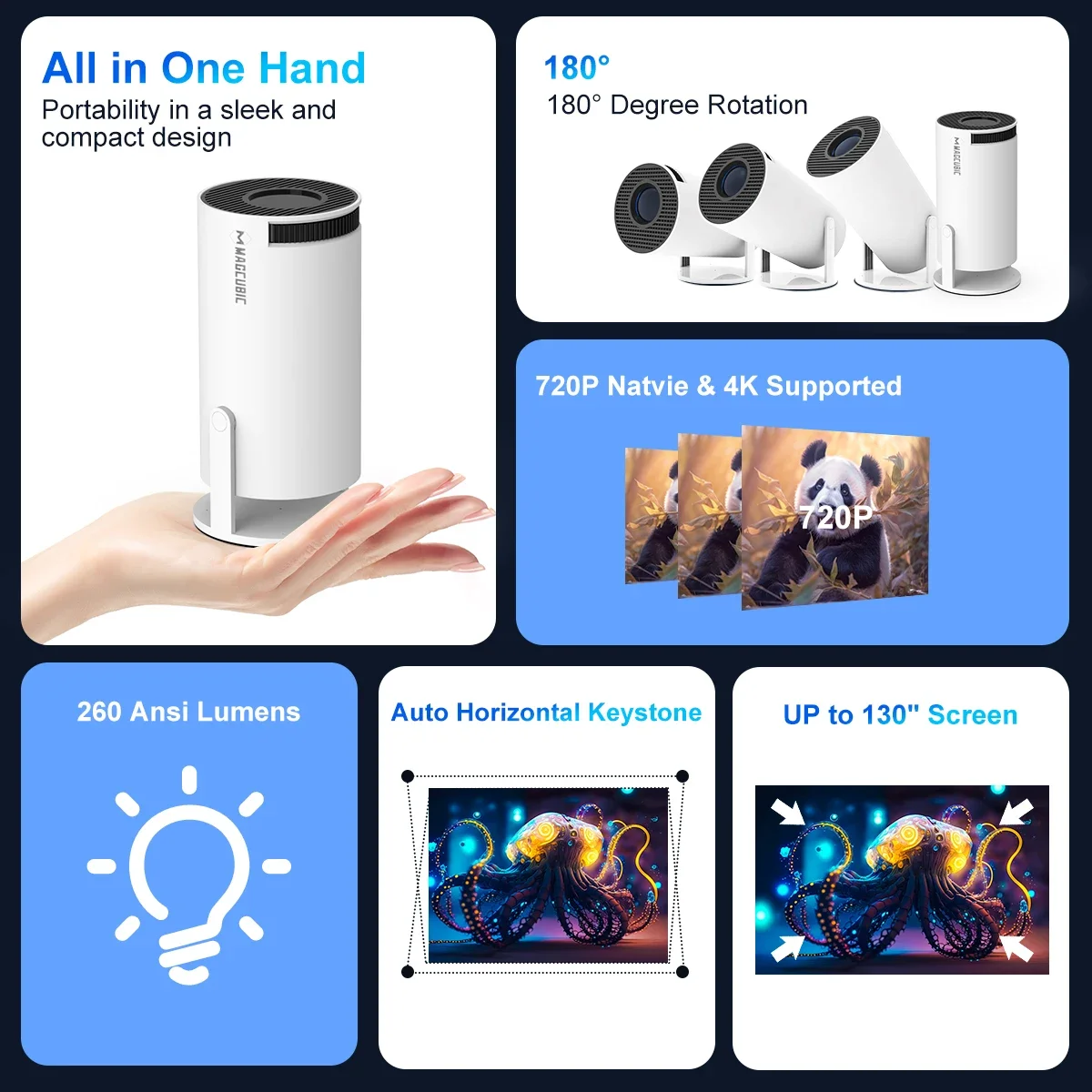 Magcubic HY300 Pro 4K HD Projector Android11 Dual Wifi6 260ANSI Allwinner H713 BT5.0 1280*720 Home Cinema Outdoor Projetor HY300 - Image 6