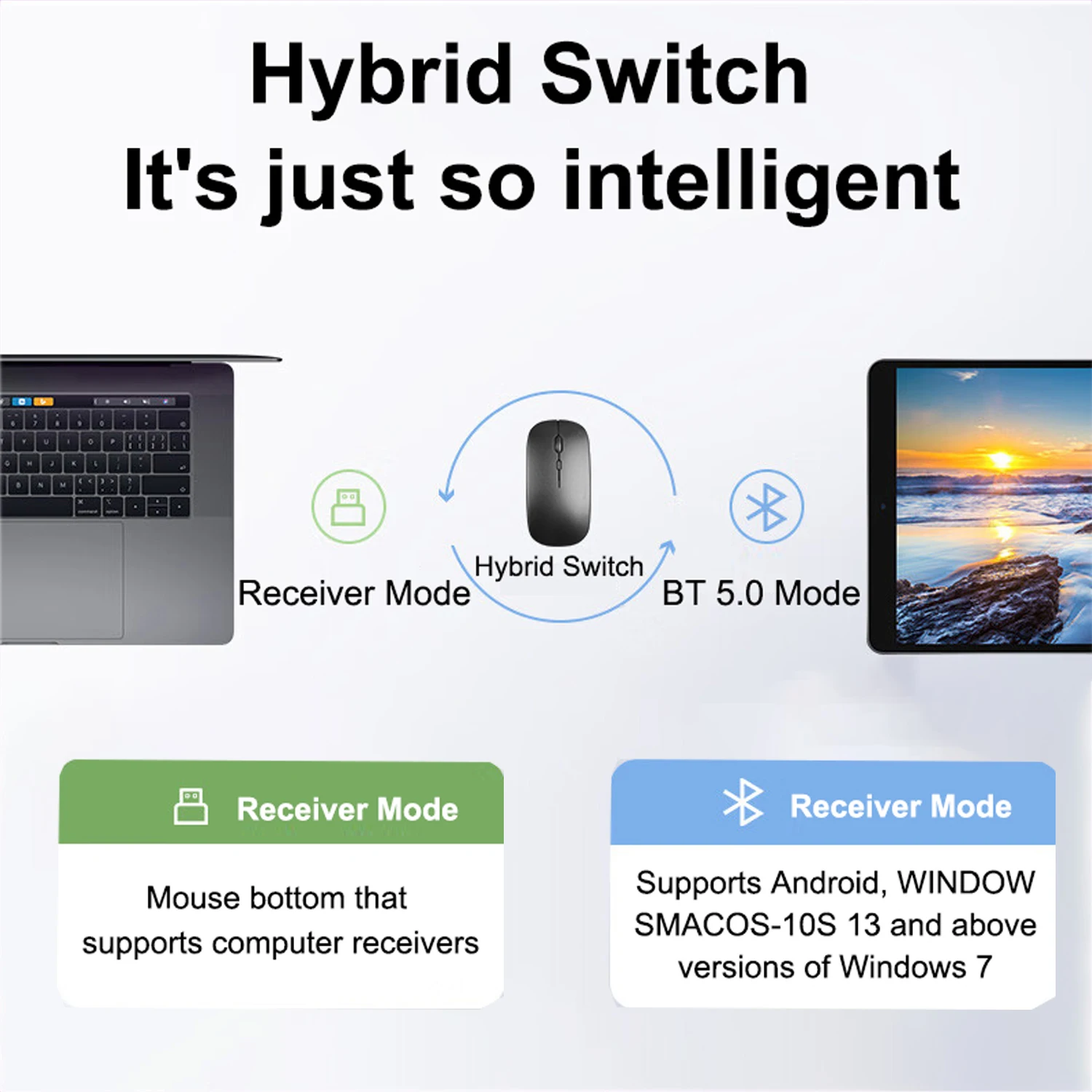 Portable Wireless Mouse Bluetooth-compatible 2.4GHz Dual Modes Computer Mice with Nano Receiver for Notebook PC Laptop Macbook - Image 4