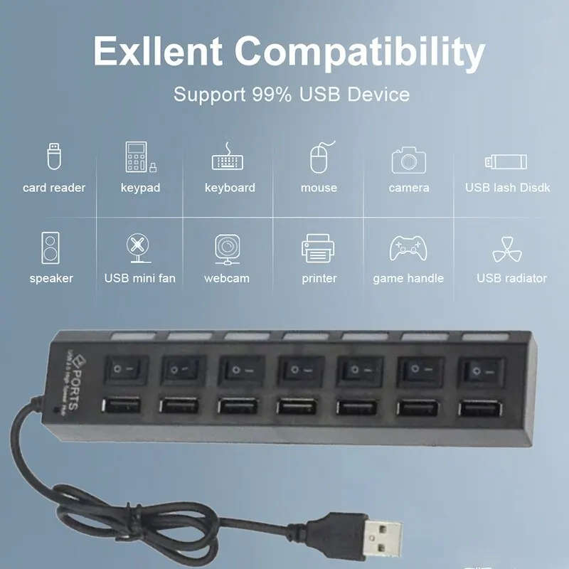 Coolcirc 7-Port USB 2.0 Switch Extension Hub - 1 to 7 USB Splitter for PC/Laptop/Desktop (Quick-Connect, Multi-Device Expansion) - Image 2