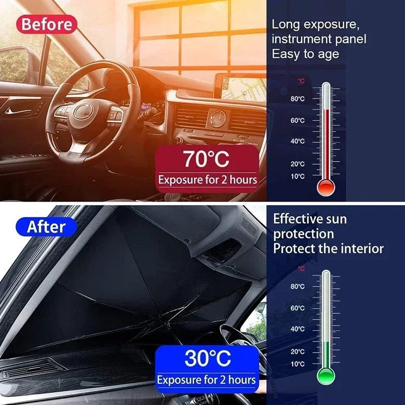 Rubber Sunshade Umbrella For Car Uv Protection Folding High Shading Car Umbrella Front Windshield High Shading Silver Sunshade - Image 6