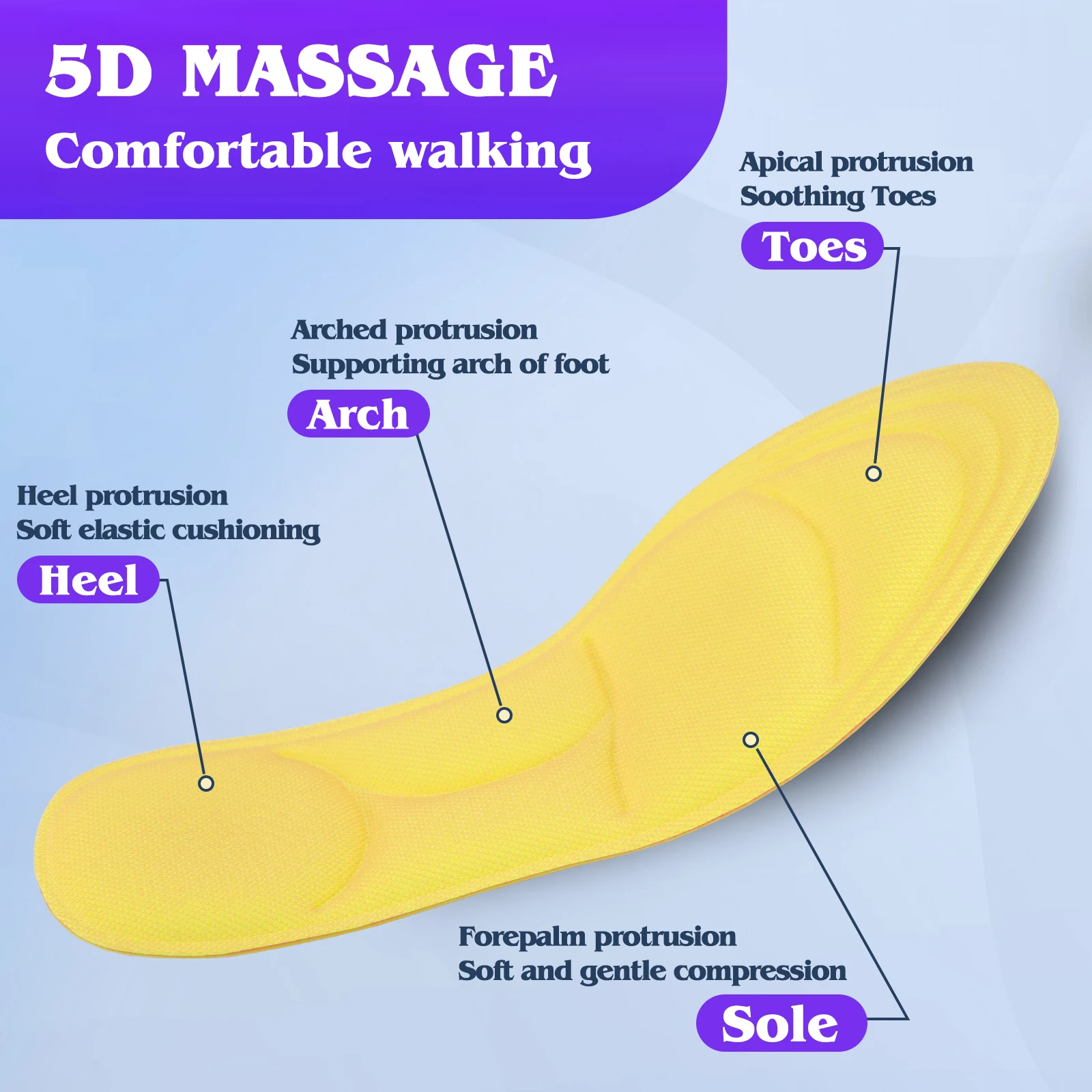 5D Shoe Insoles Adjustable Wear-Resistant Insoles Women Men Breathable Running Sports Insoles Memory Foam Soft Insoles - Image 3