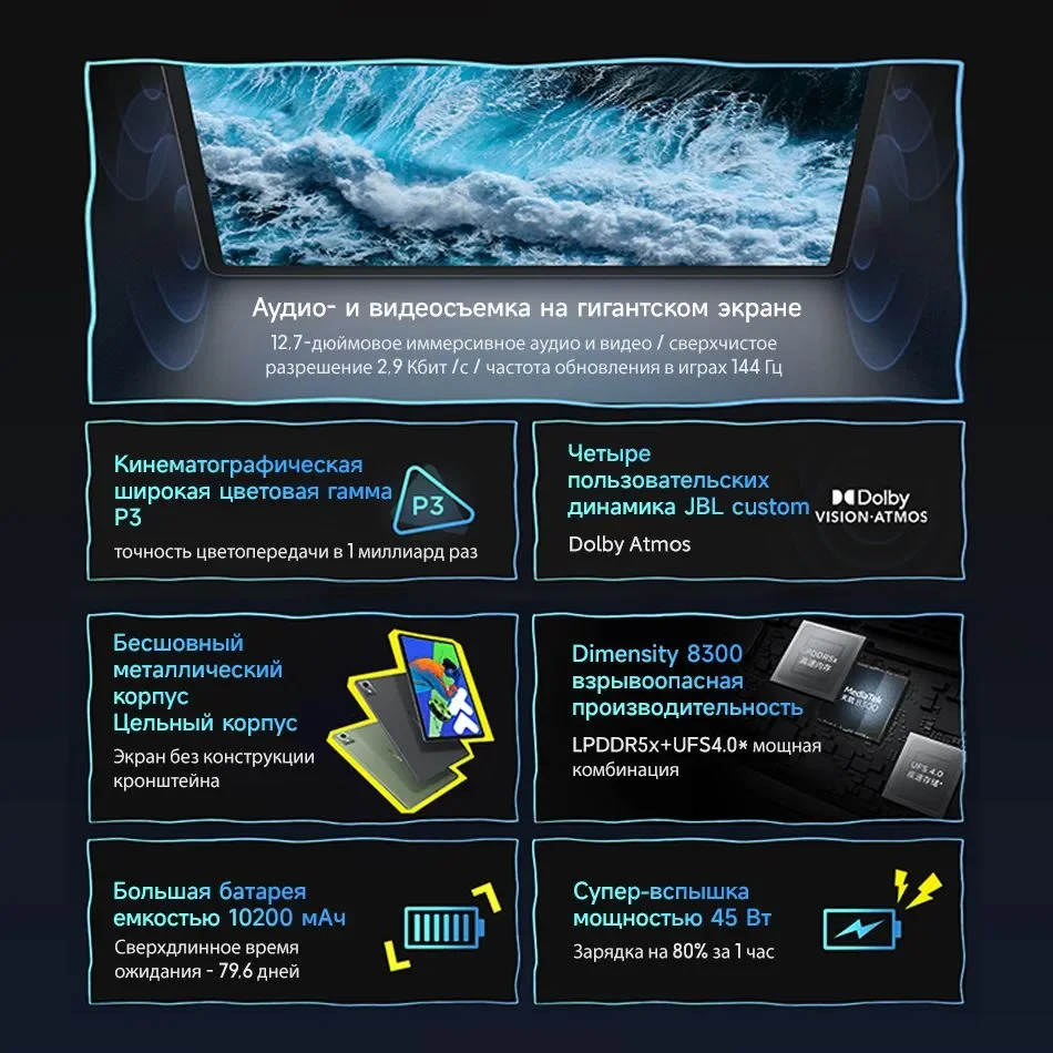 Lenovo Original Xiaoxin Pad Pro 12.7 2025 Entertainment Office Learning Game Tablet Interconnection Tianji 8300 2.9k 144Hz Gray - Image 3