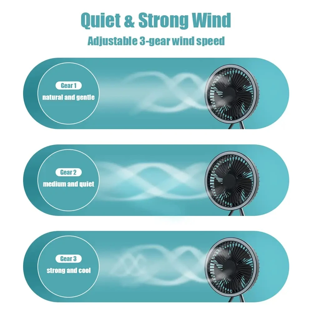 10000mAh Camping Fan Rechargeable Desktop Portable Circulator Wireless Ceiling Electric Fan with Power Bank LED Lighting - Image 4